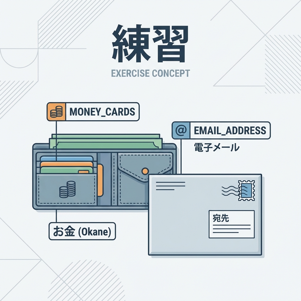 C#で「お金(Money)」と「メールアドレス(Email)」を値オブジェクトで作る