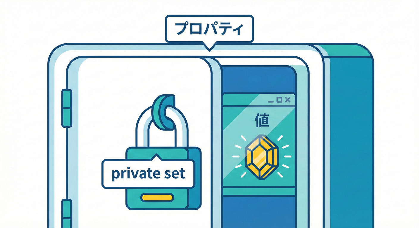 private_setter
