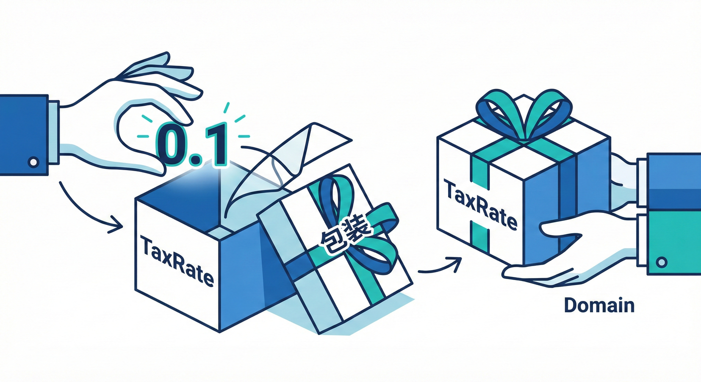 gift_wrapping