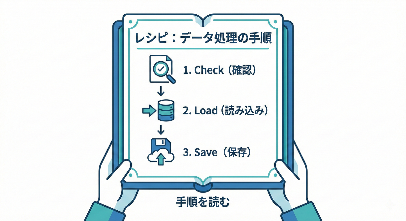 ddd_cs_study_076_recipe_card