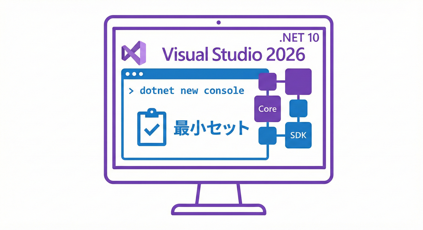 開発環境のセットアップ