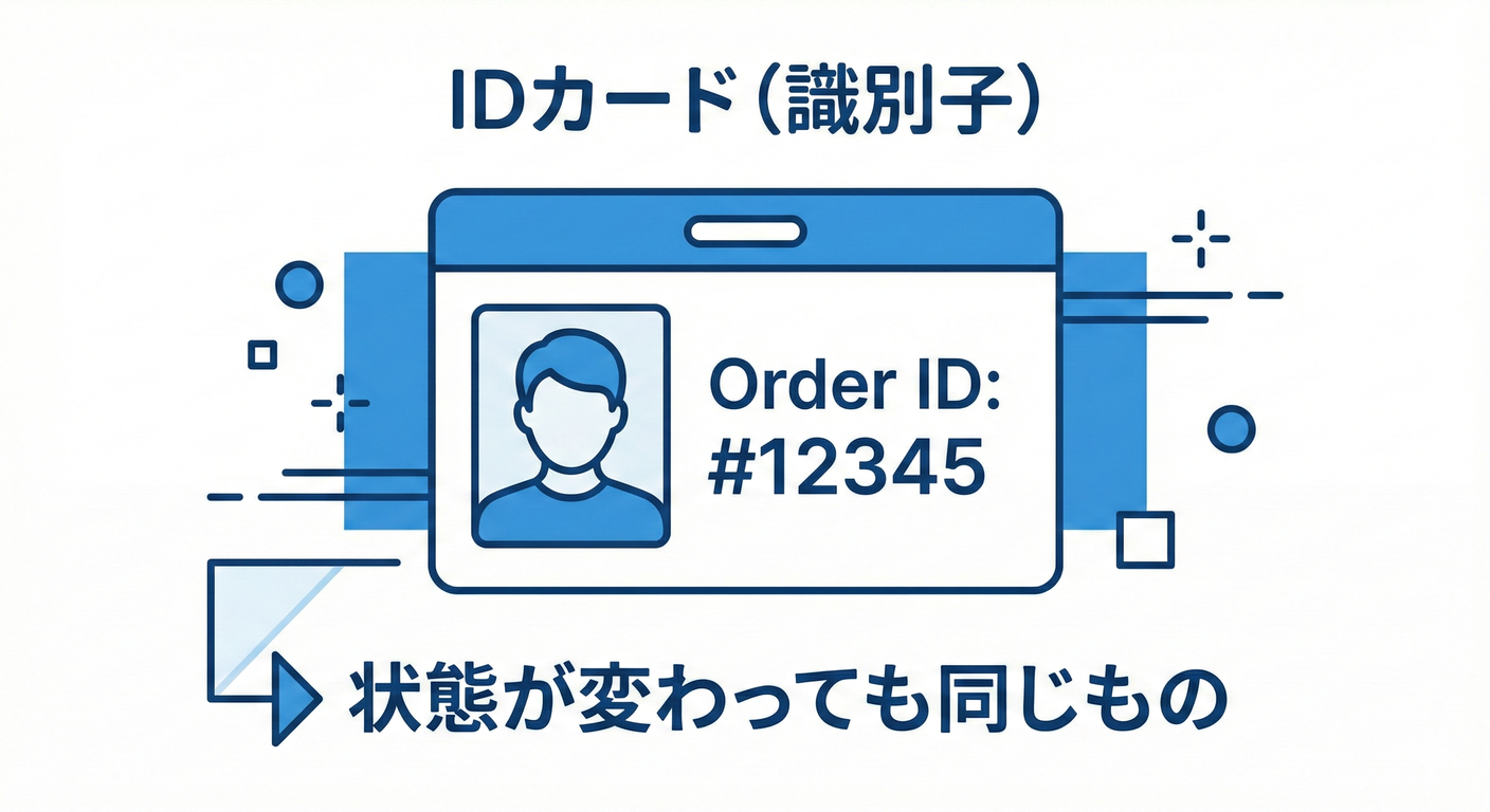 ガードレールの役割