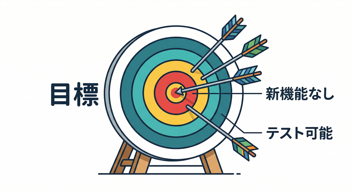 goal_target_board
