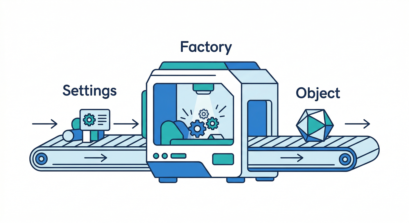 factory_method_conveyor