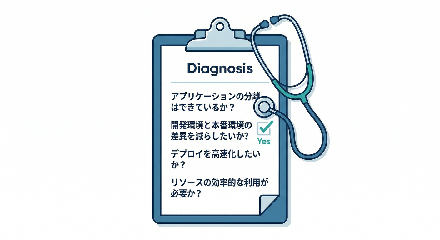 diagnosis_checklist