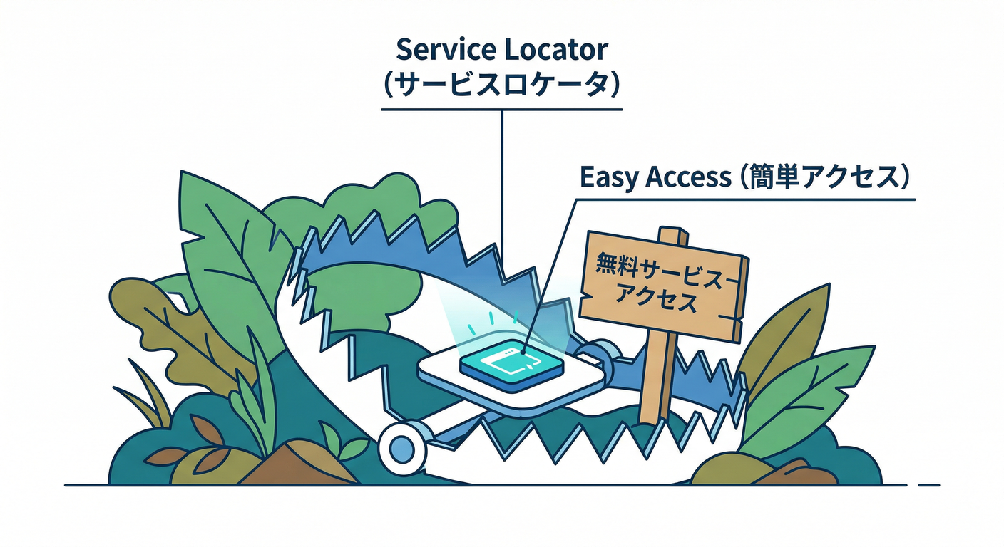 service_locator_trap