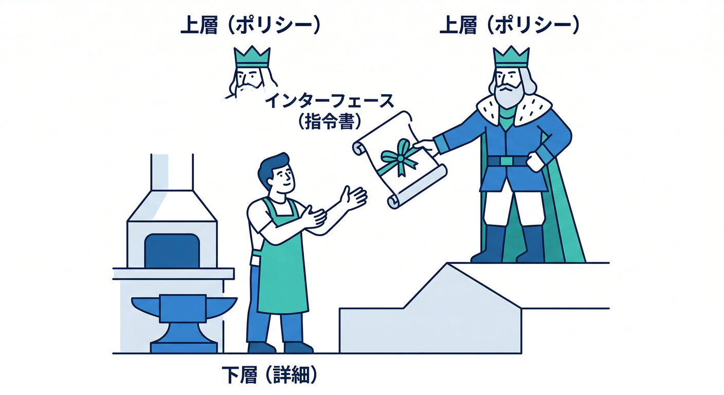 king_blacksmith