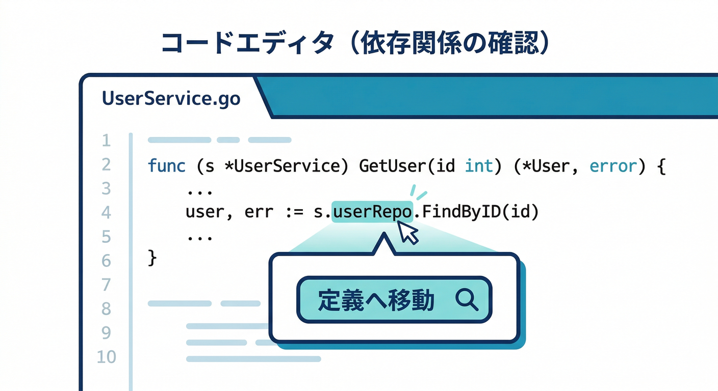 debug_dependency_ref