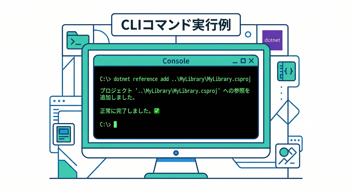 cli_command
