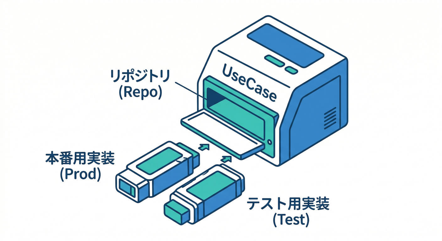 cartridge_swap_slot