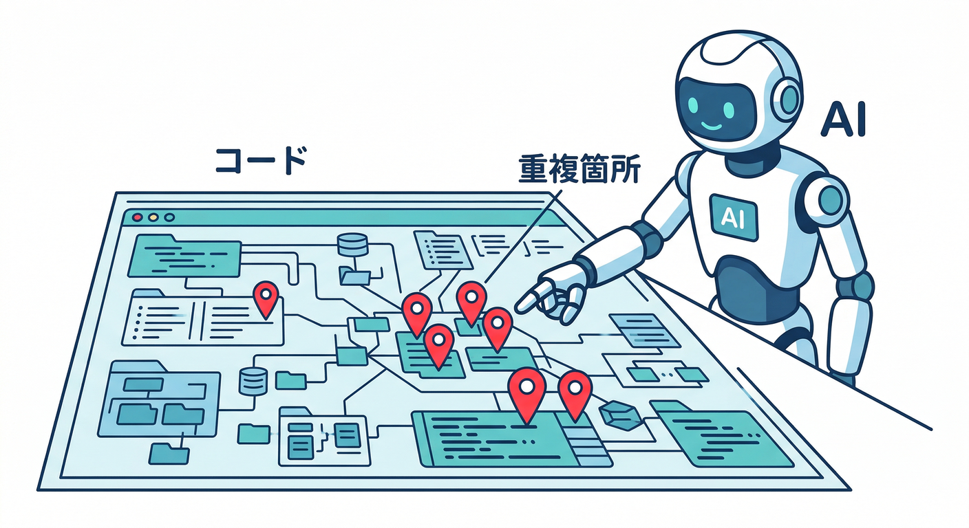 ai_finding_duplicates
