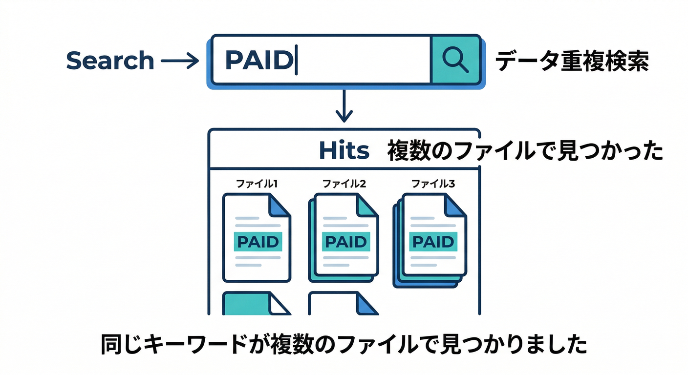 search_workflow