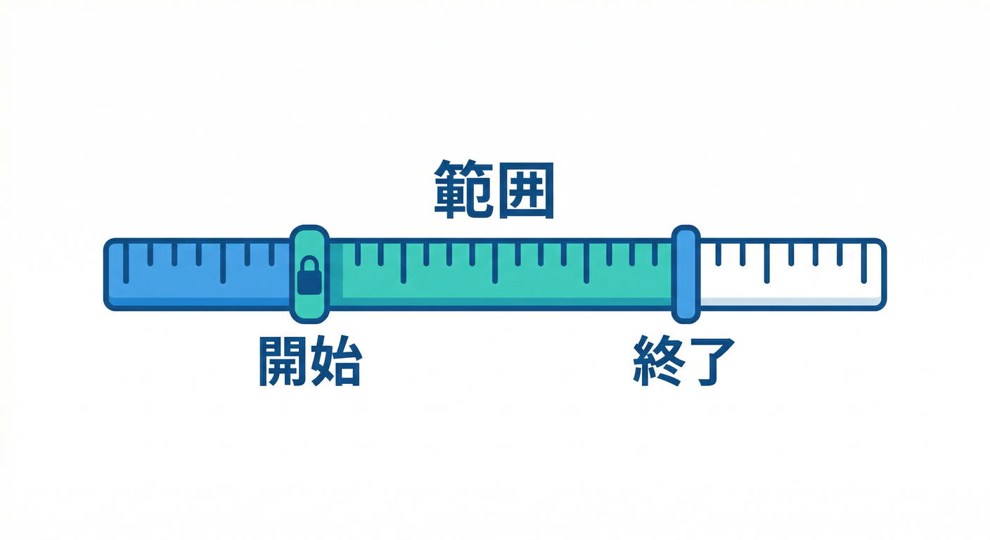 daterange_ruler