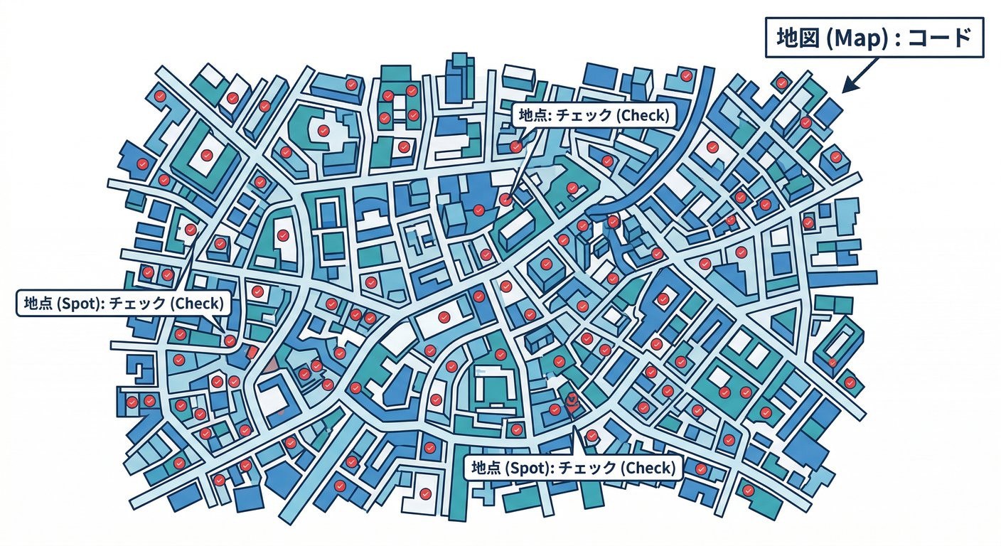 scattered_rules_map