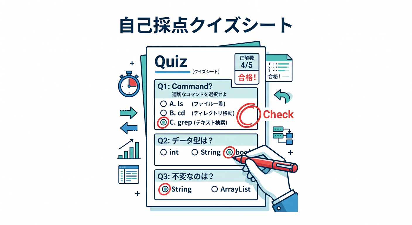 Quiz Sheet