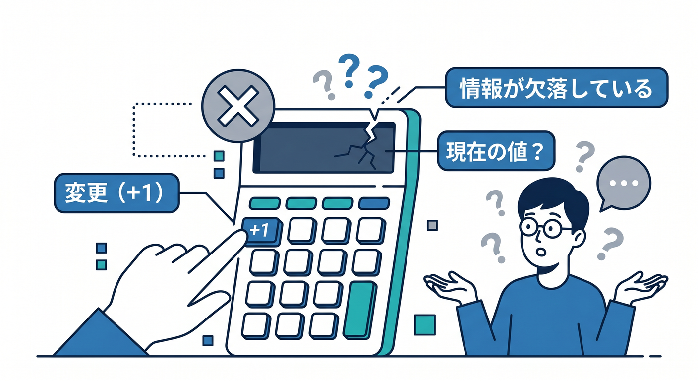 情報不足
