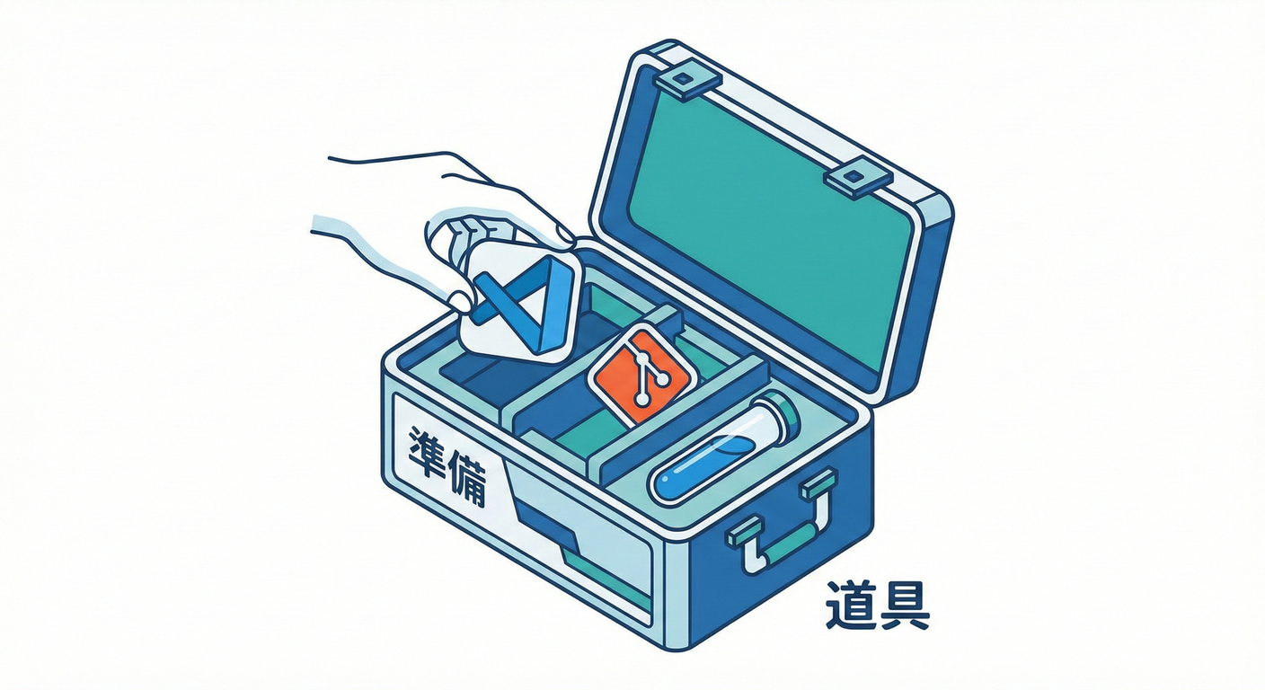 part0_toolbox