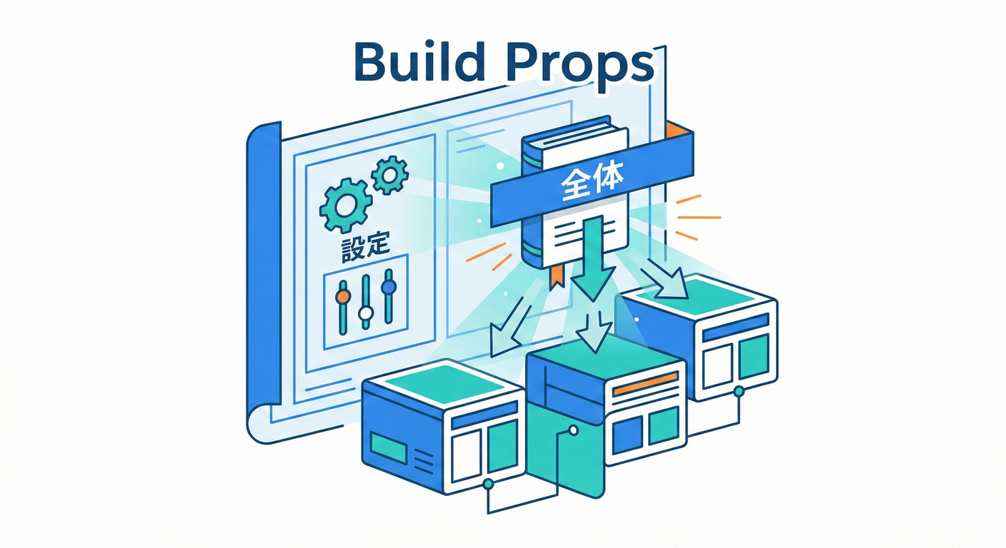 props_settings