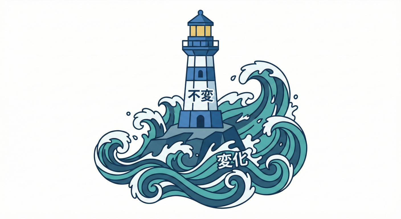 Island of Stability