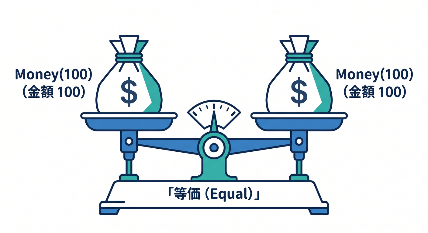 hex_cs_study_020_vo_balance_scale.png