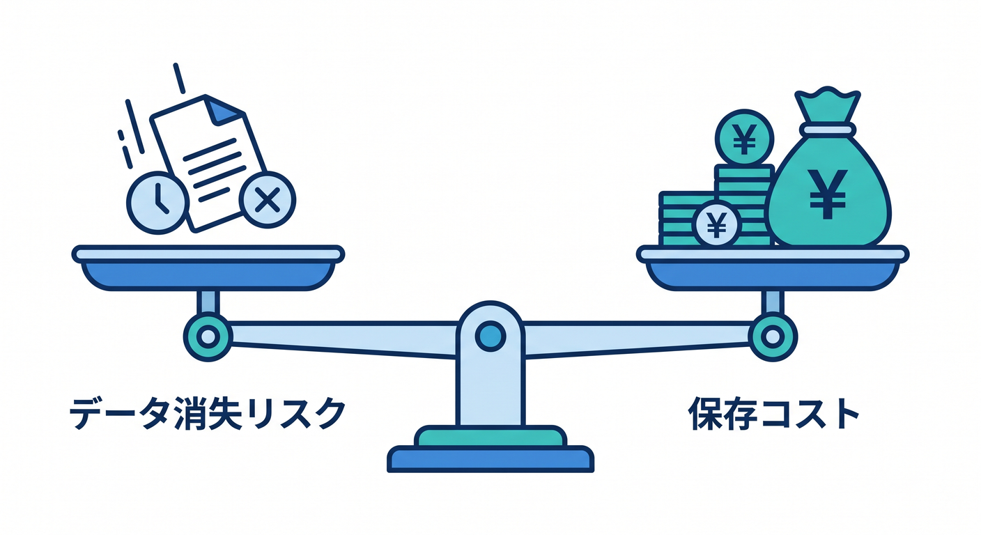 idem cs study 014 ttl balance