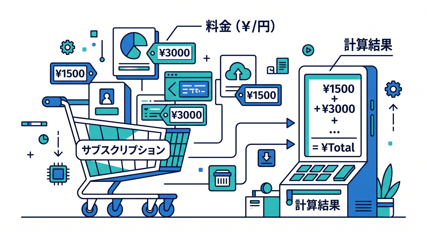 shopping_cart_money