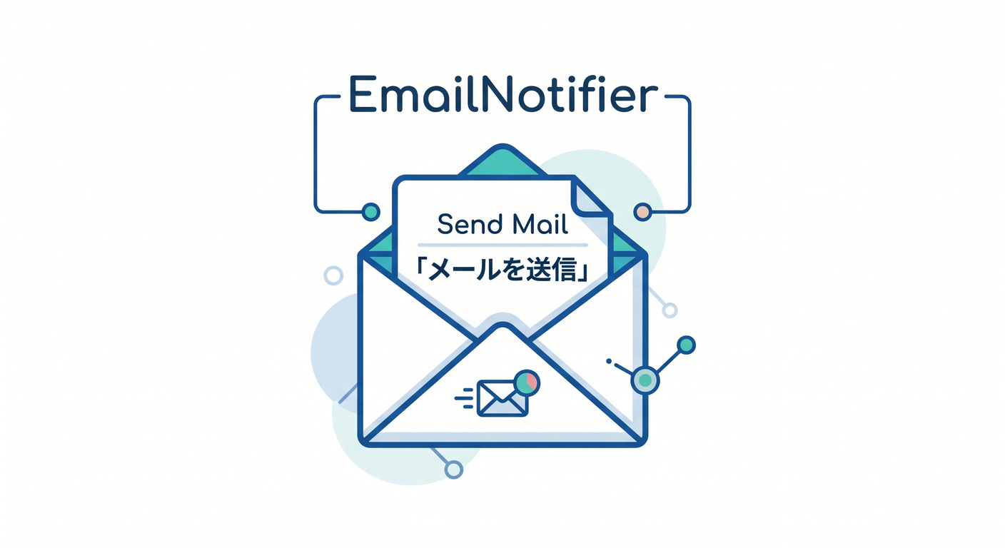 Core Service Envelope