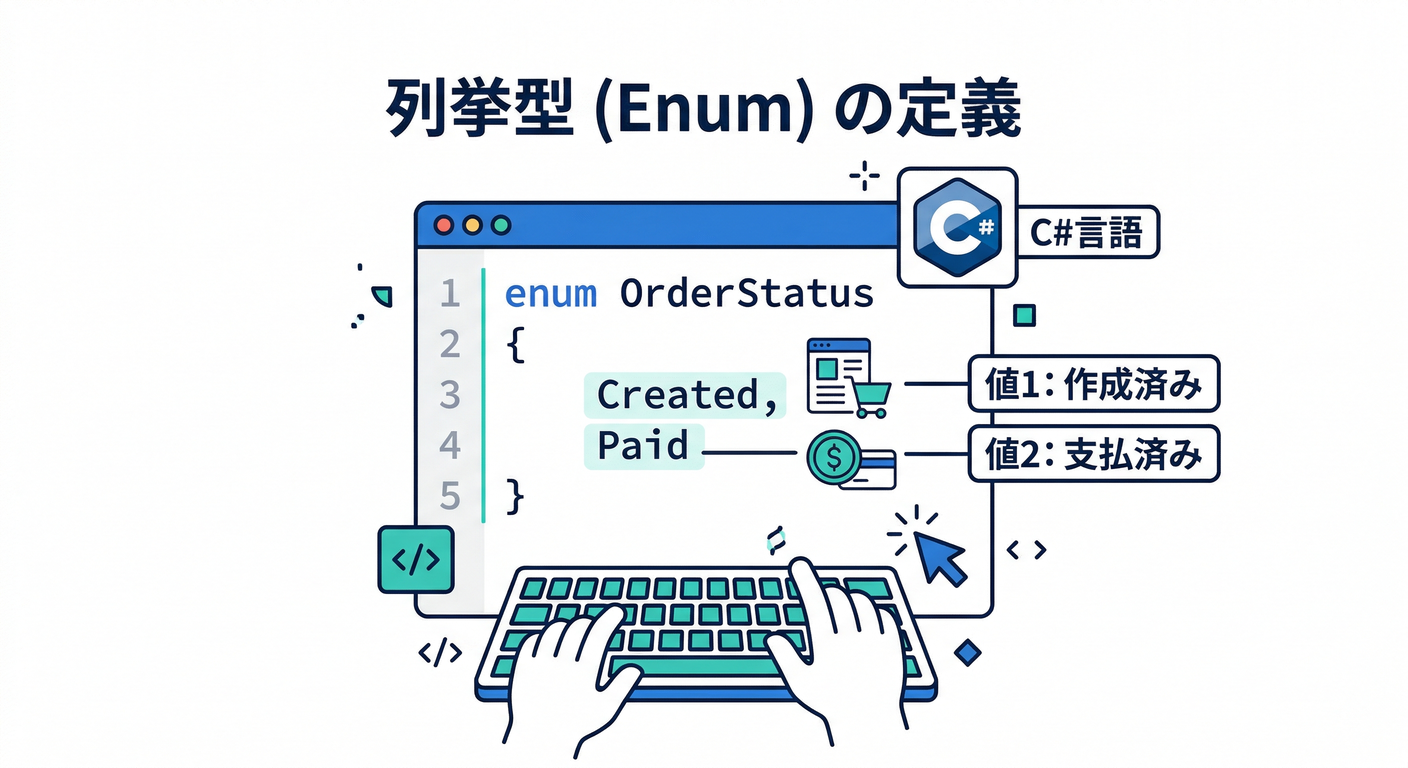 Enum Definition