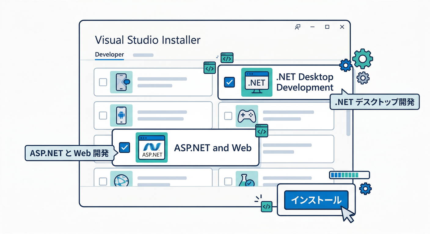 VS Installer Workloads