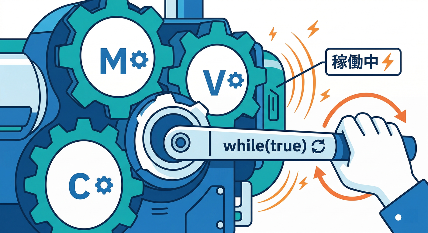 Main Loop Engine