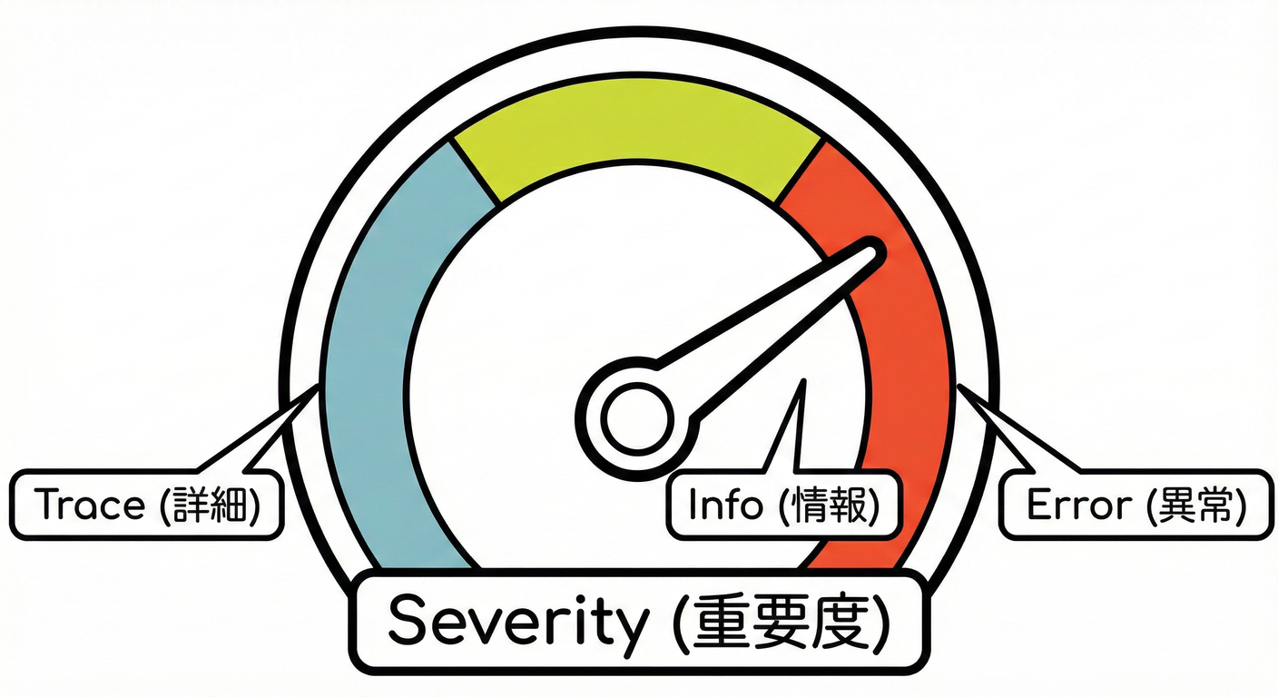 画像を挿入予定