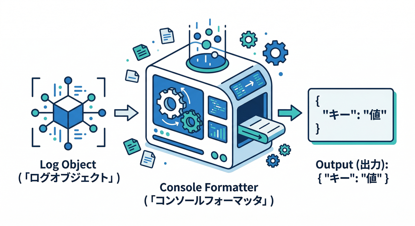 observer_cs_study_010_json_output