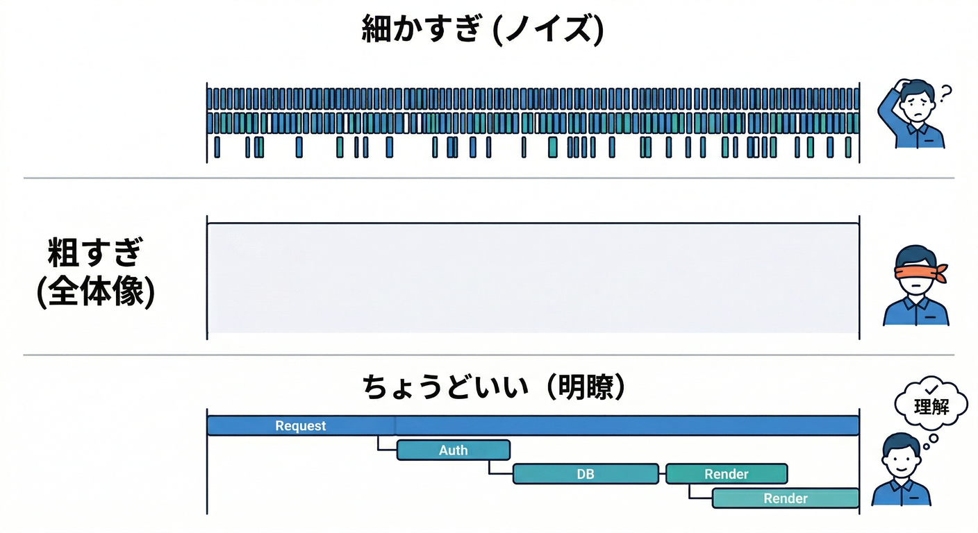 画像を挿入予定