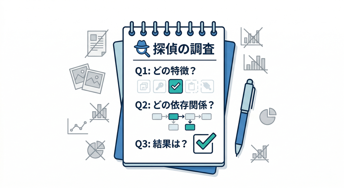 observer_cs_study_026_minimal_set