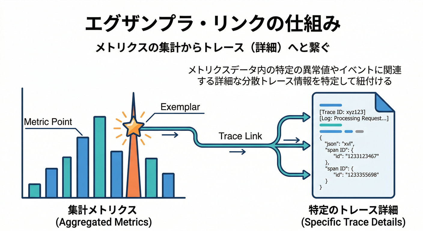 画像を挿入予定