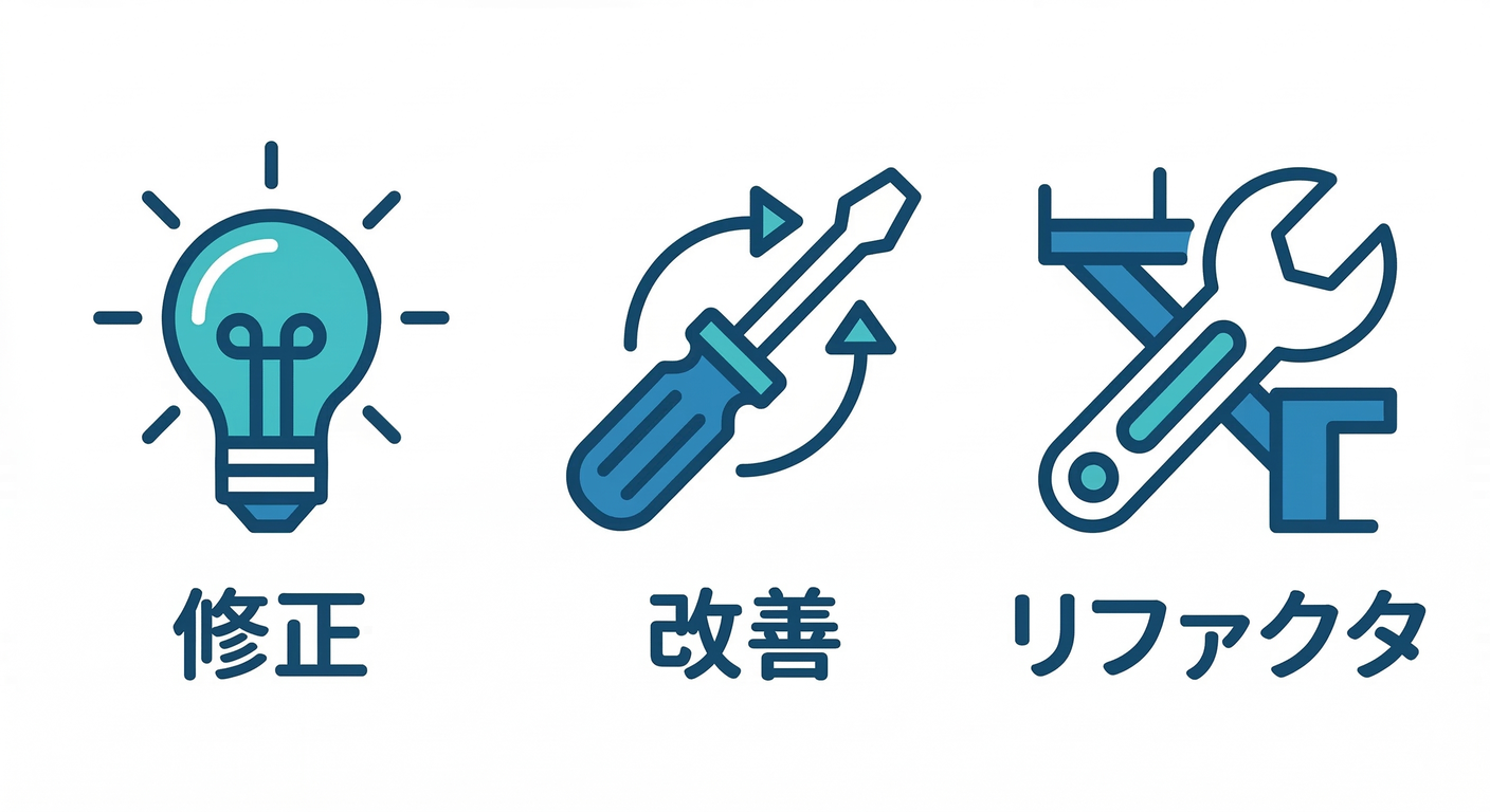 refactoring_cs_study_009_lightbulb_icons.png