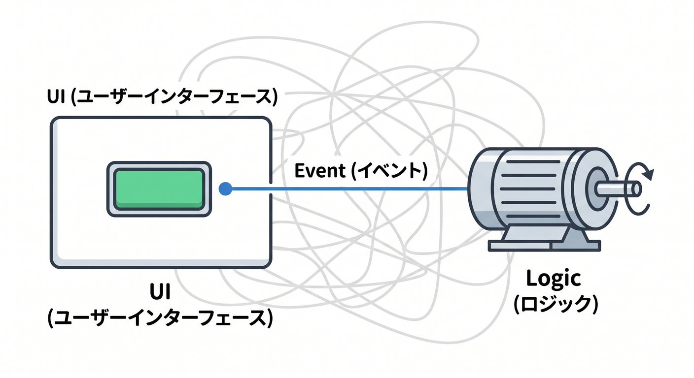soc_cs_study_006_clean_wiring