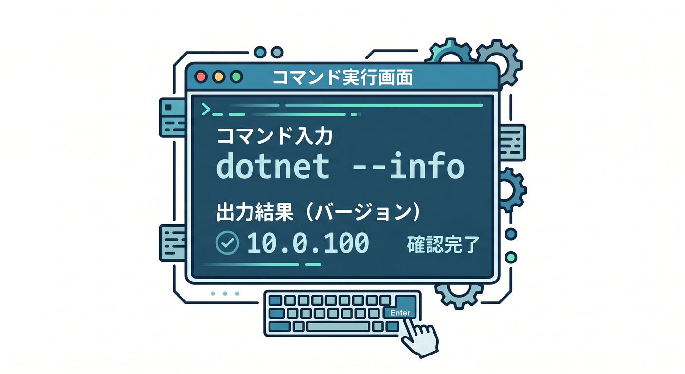 solid_cs_study_002_dotnet_cli_check.png
