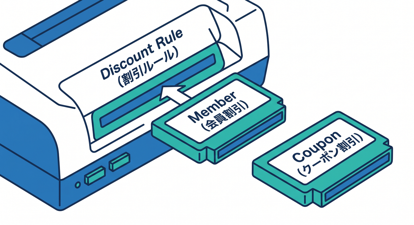 OCP Discount Cartridges