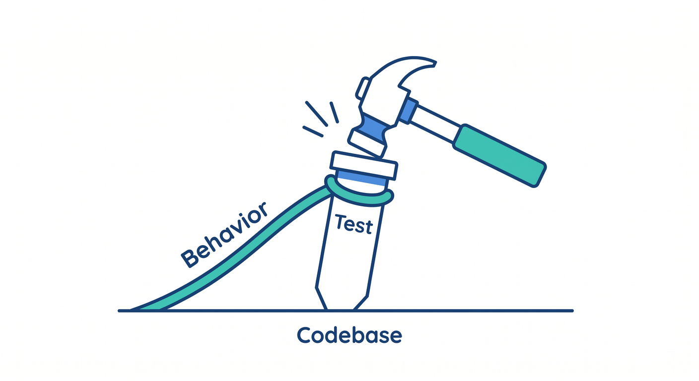 Test Stake