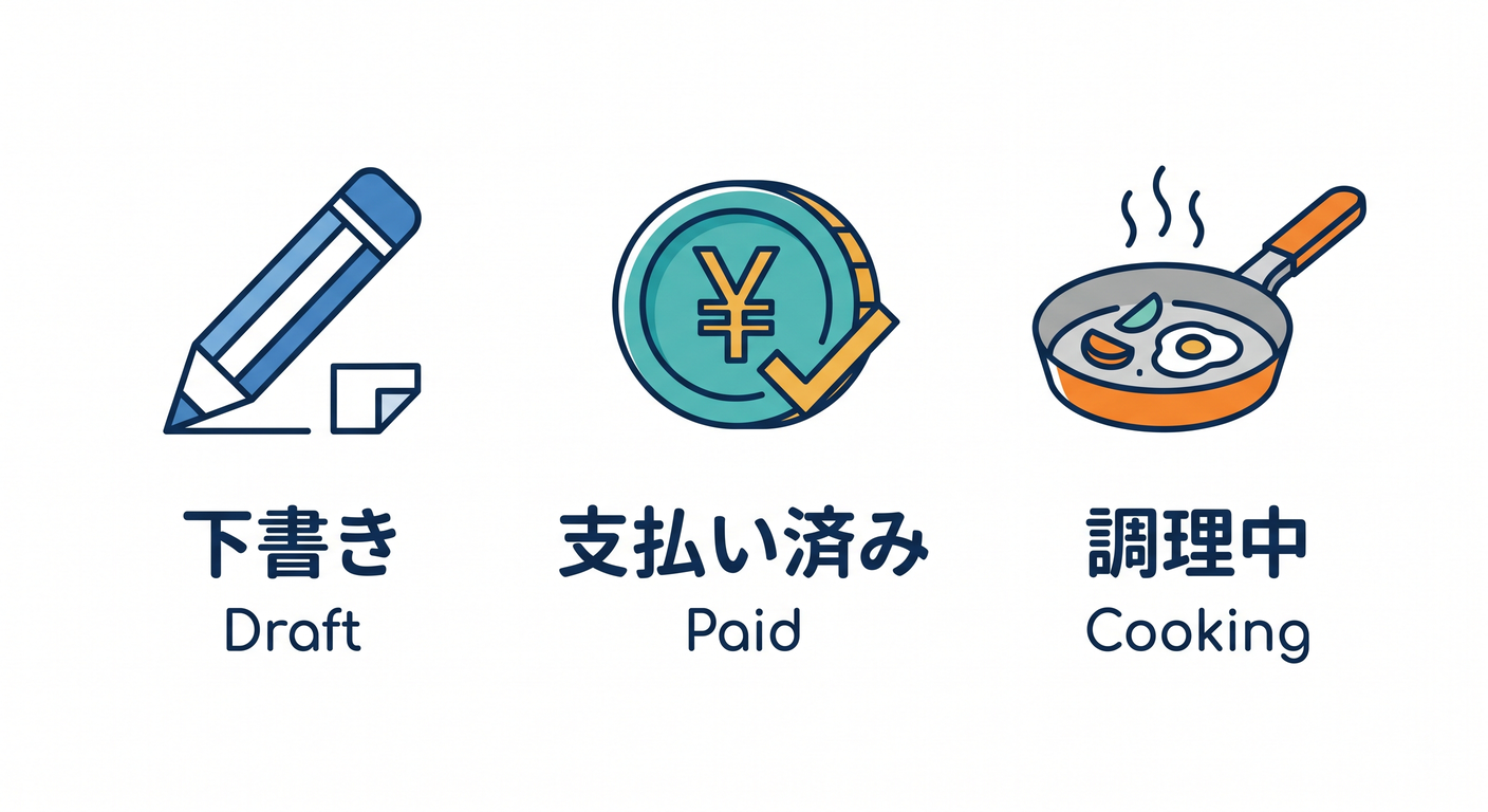 State Icons