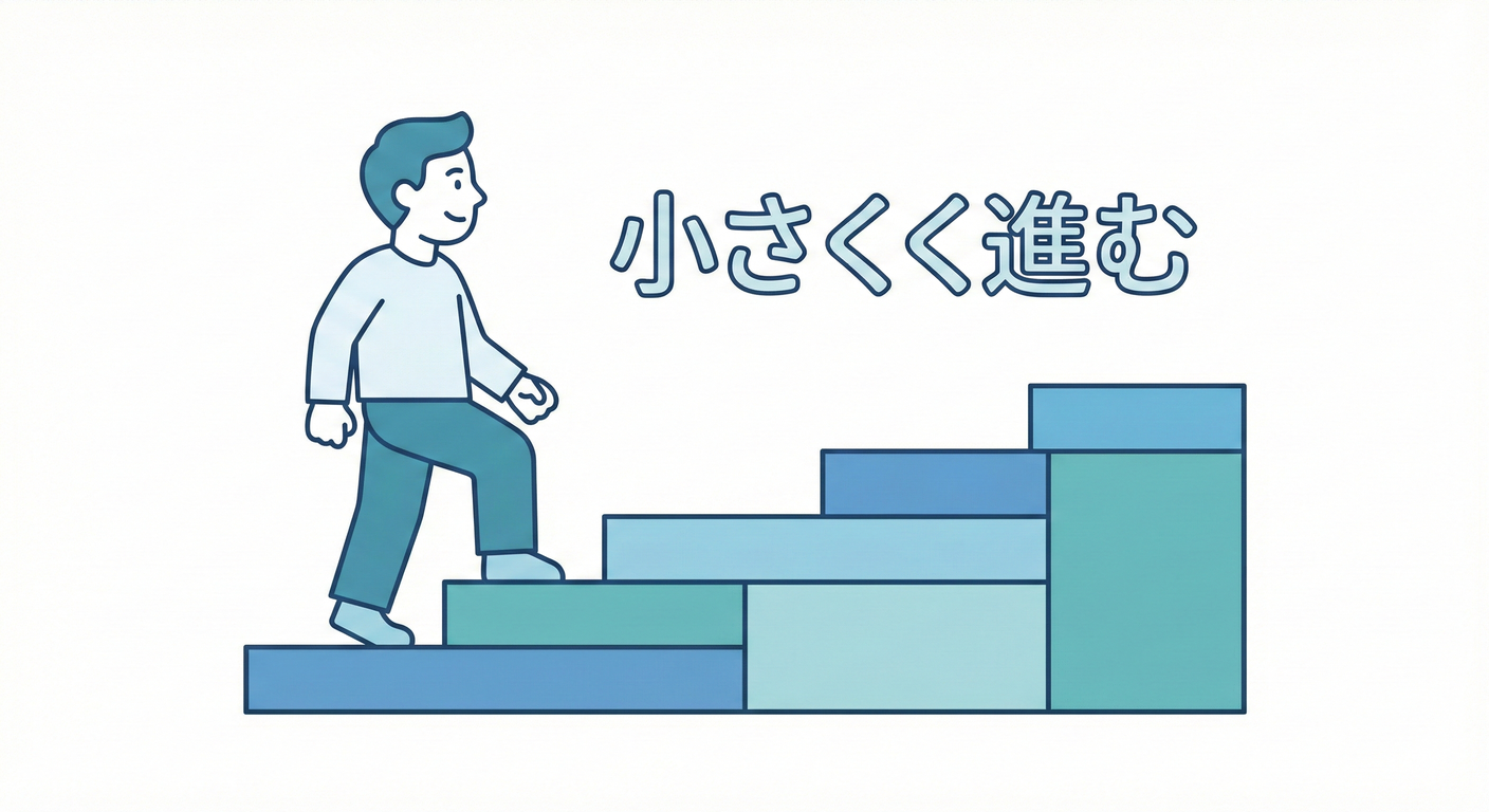 画像を挿入予定