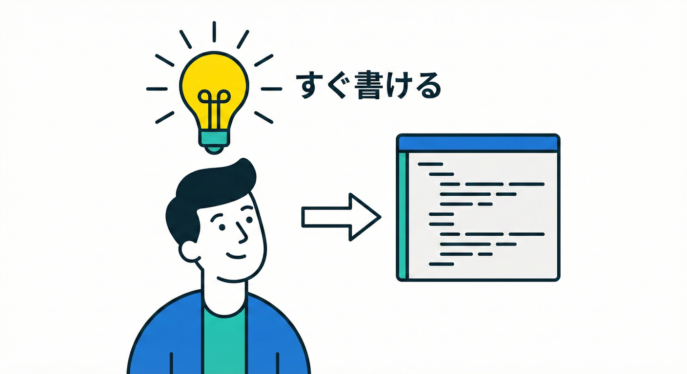 画像を挿入予定