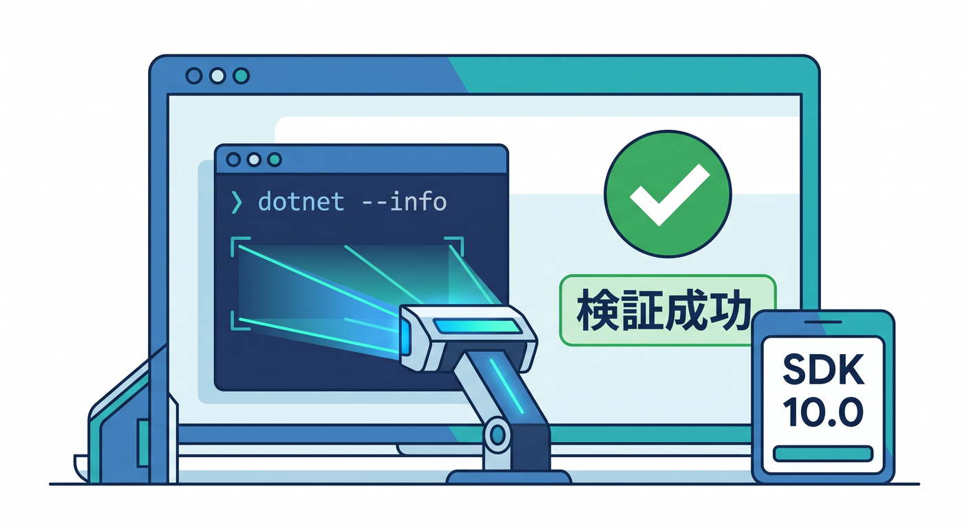 SDK Check Scanner