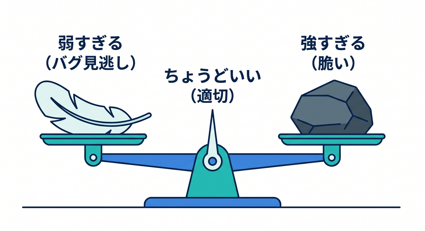 画像を挿入予定