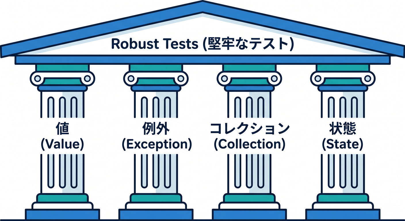 画像を挿入予定