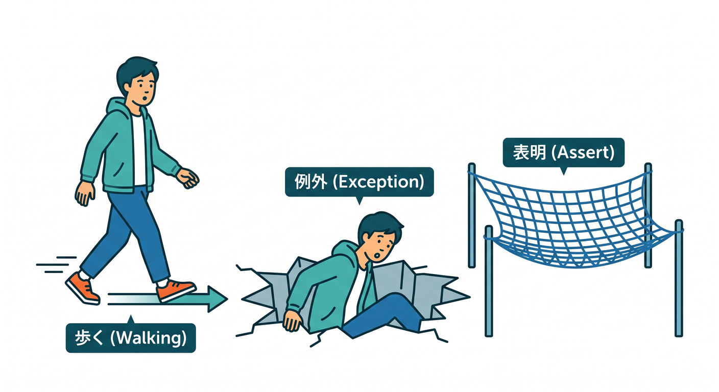 画像を挿入予定
