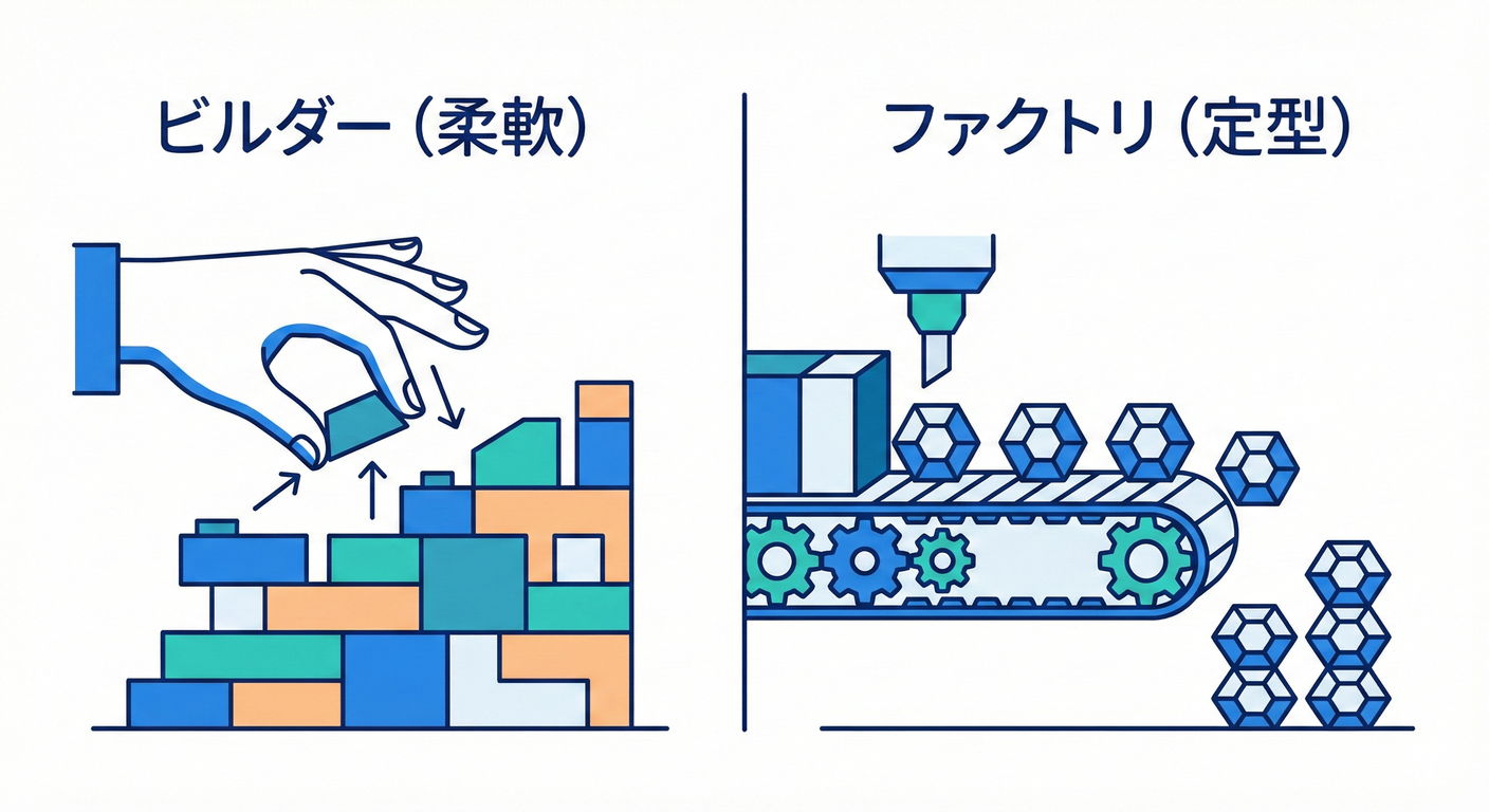 画像を挿入予定