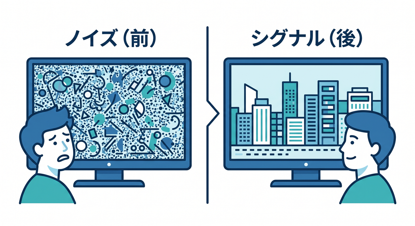 tdd_cs_study_038_clarity_compare