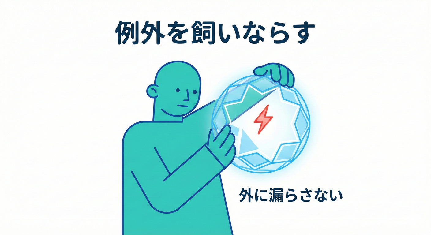 画像を挿入予定